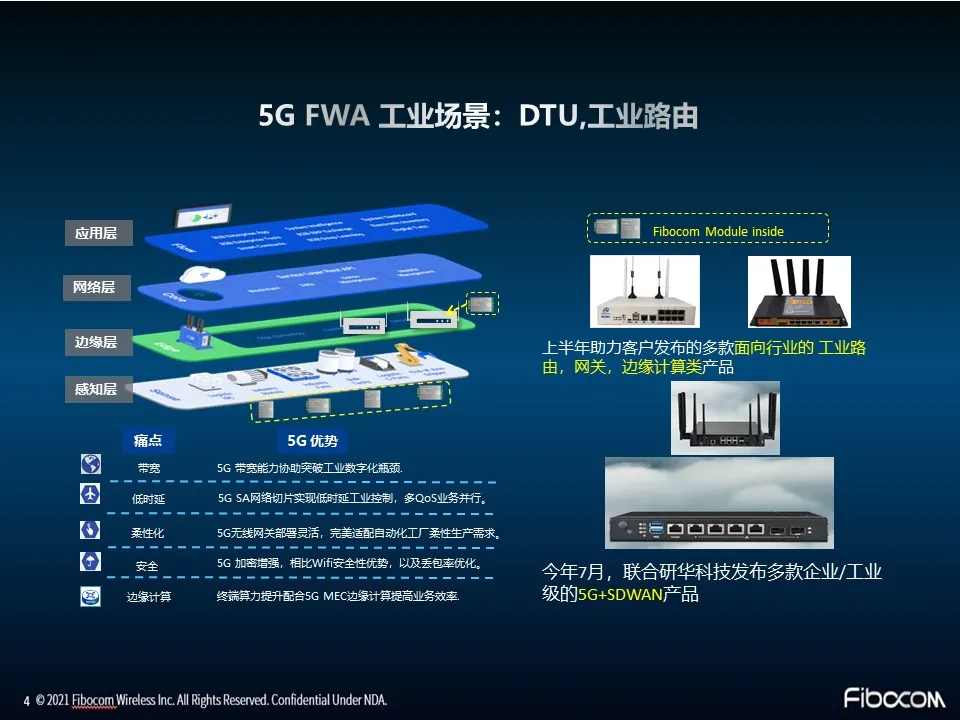 Z6尊龙凯时@2021CITE：5力全开，释放5G价值