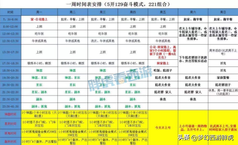 梦幻西游：LV同款青花瓷草帽售价8300元，公屏乱扫码进苦行