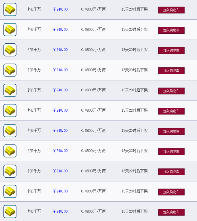 梦幻西游：「流花湖」薪火相传追光逐梦，天元组实力强悍散人众多