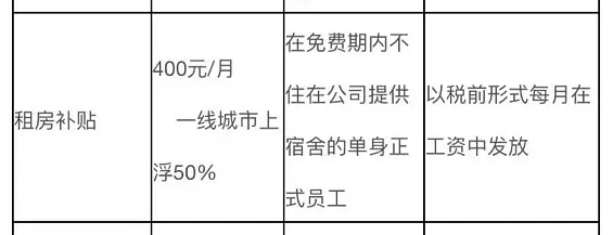 对比福利待遇后，才发现国企是真的香