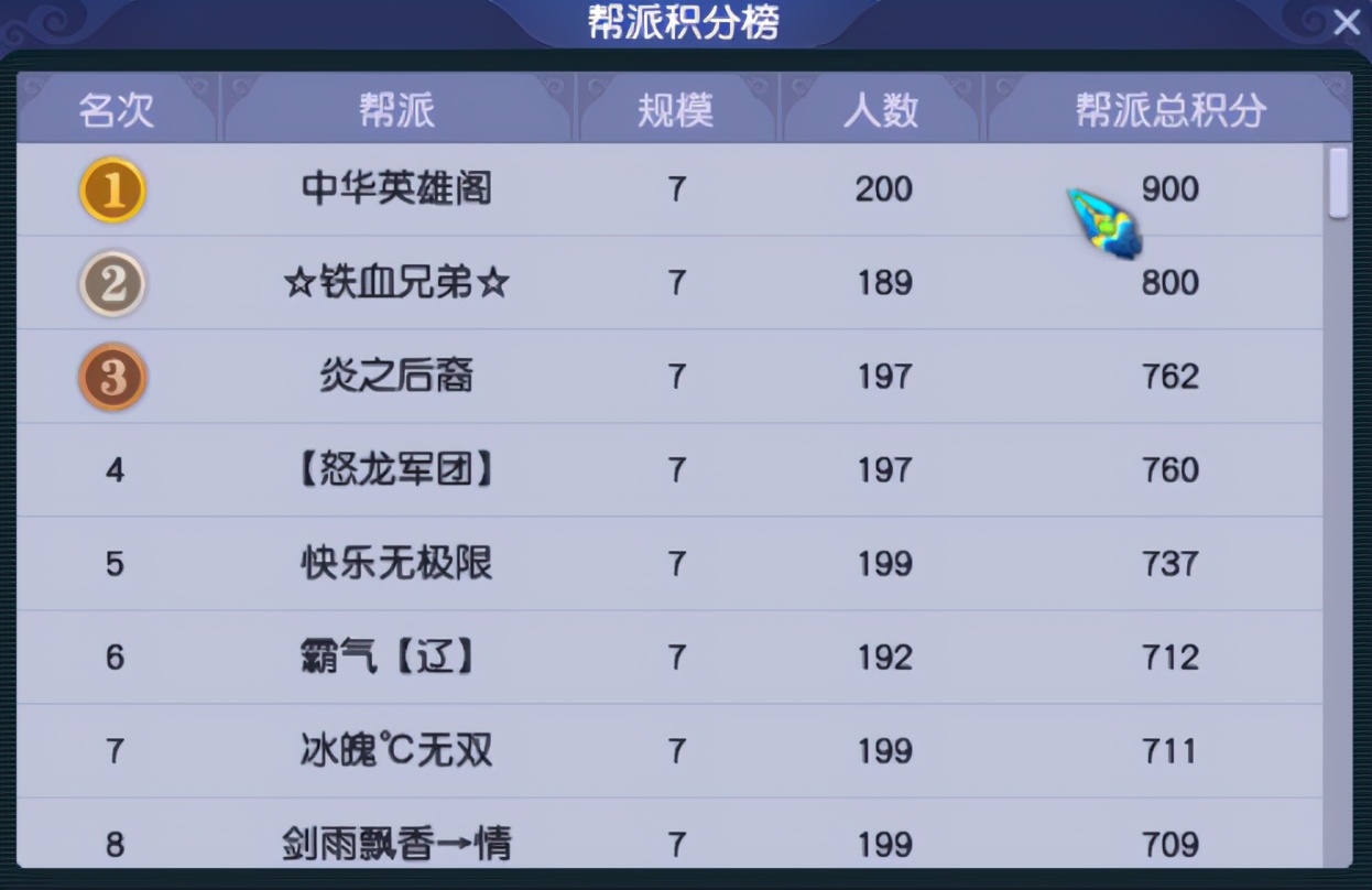 梦幻西游：「蓬莱岛」——勇武之王，全梦幻勇武玩家的圣地