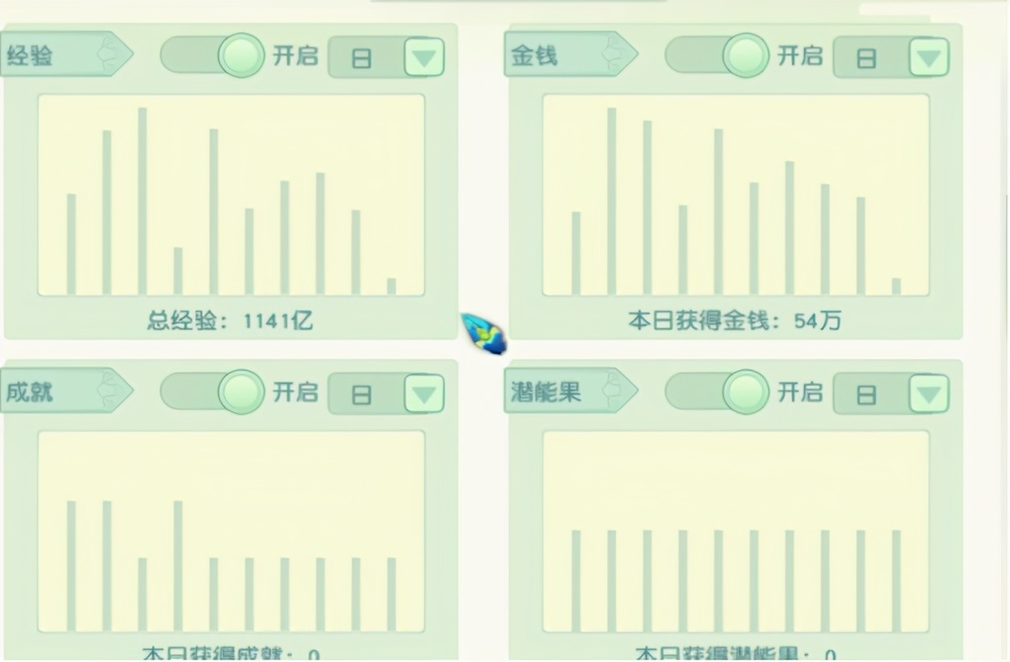 梦幻西游：兰亭序175级方寸山展示，四轮须弥观照谛听亮瞎眼