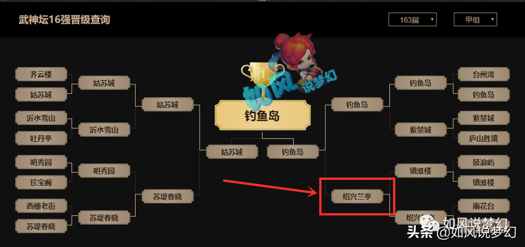 梦幻西游：从服战4强大唐到暴力狮驼，一位“创一代”的圆梦之旅