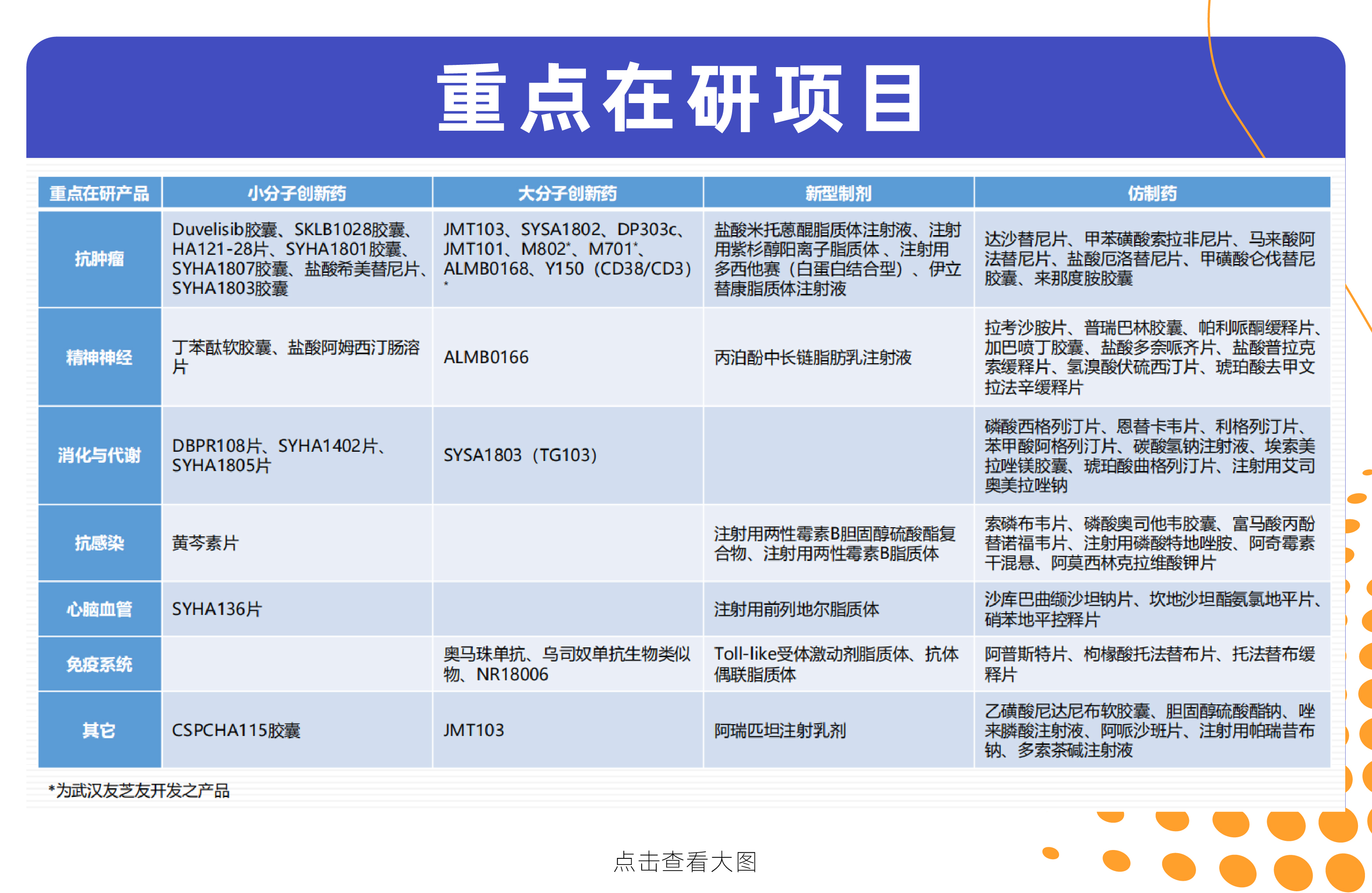 一图读懂尊龙凯时中期业绩