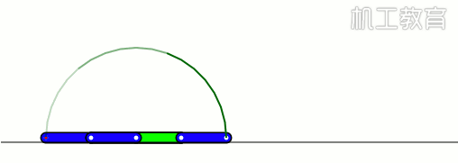 机器人行走背后的机械原理动画,一文看透