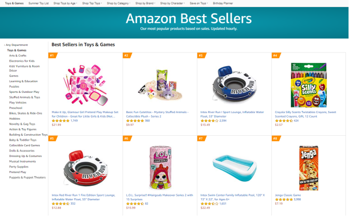 Which products on the Amazon platform sell well? Th