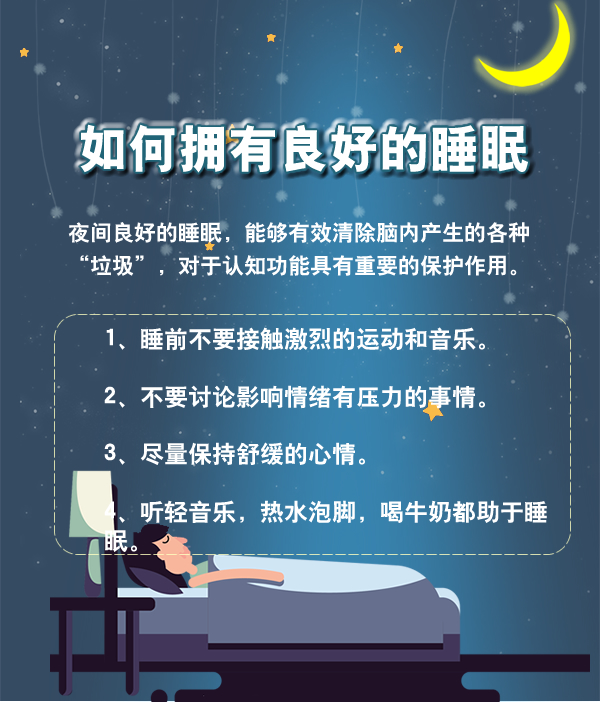 熬夜到底有多伤？