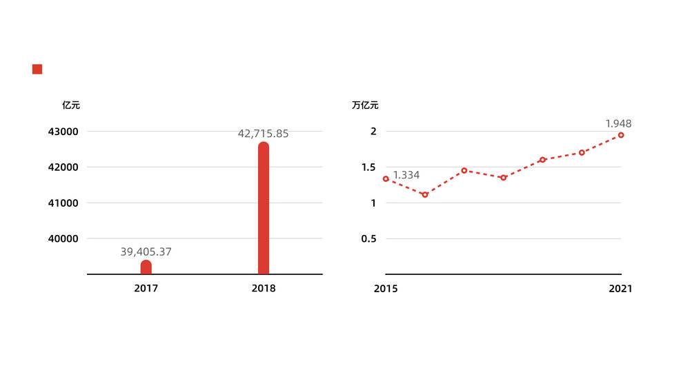 2元一个包子，17年吃出一家上市公司