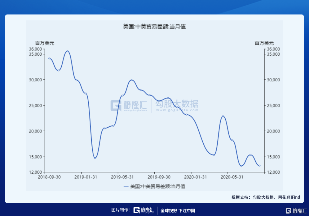 乘风破浪的人民币