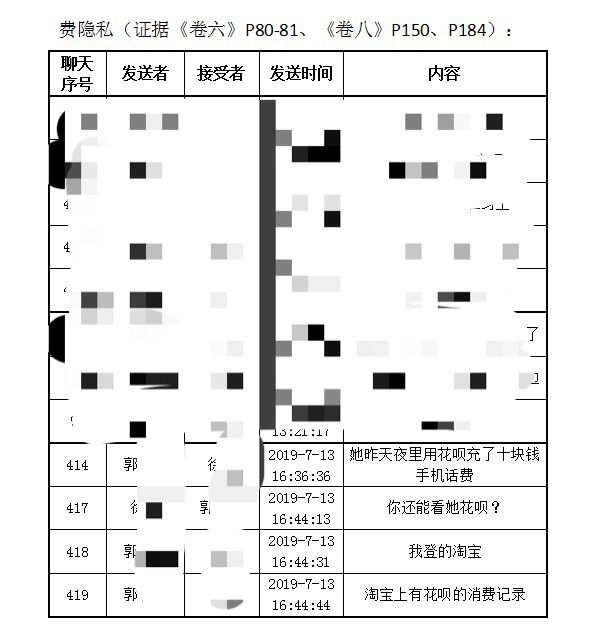 恋爱分手后杀害19岁学生的大学老师，庭审时拒不认罪