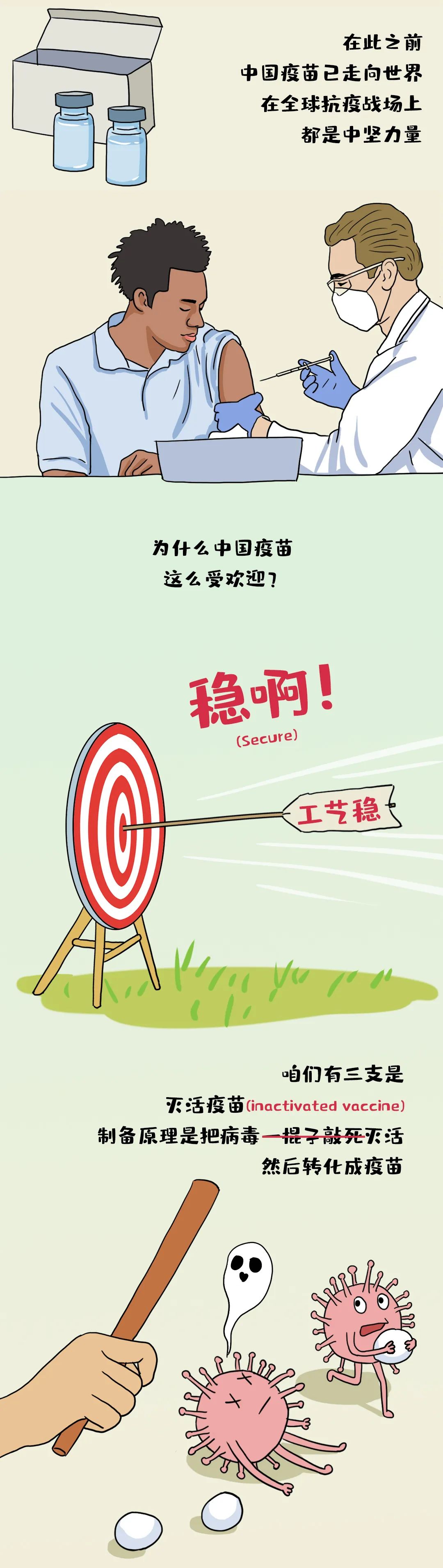 中国疫苗，稳！| 图图是道