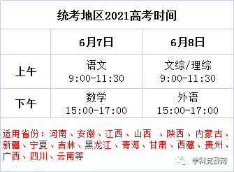 高考第2天多地查分时间已公布2021届考生别记错了