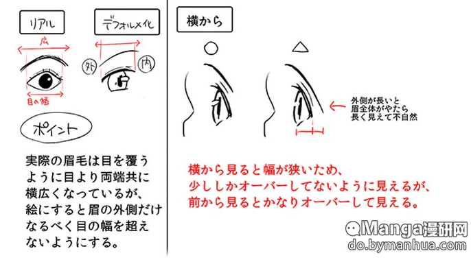 如何画漫画人物侧脸教你3步学会的人物侧脸画法手残一看就会