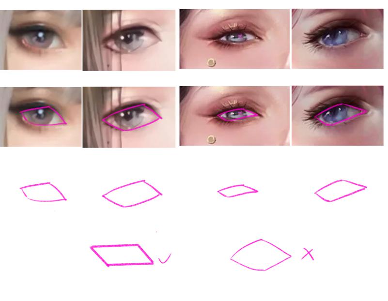 动漫女生眼睛怎么画超简单二次元女生眼睛画法教程
