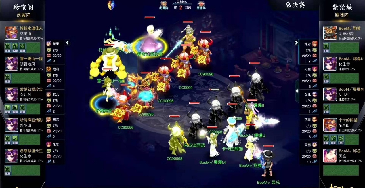 魔天宫天雷滚滚，花果山大杀四方！紫禁城胜珍宝阁夺2021首冠