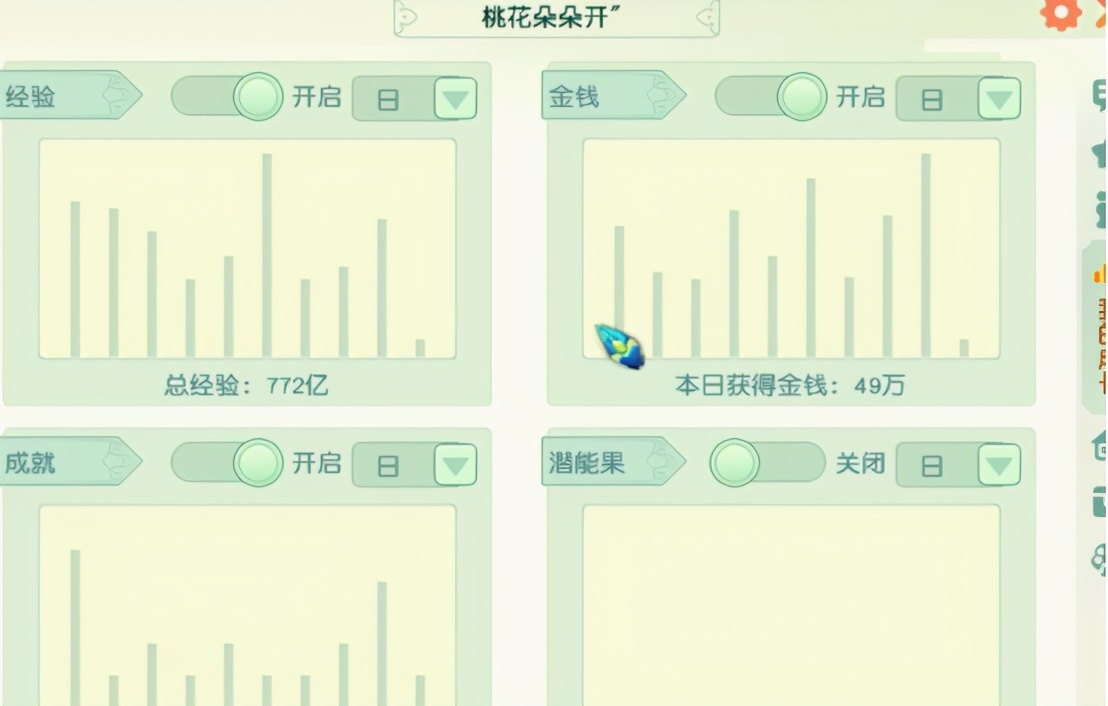 梦幻西游：超暴力的年终奖——千伤大唐的极品神器