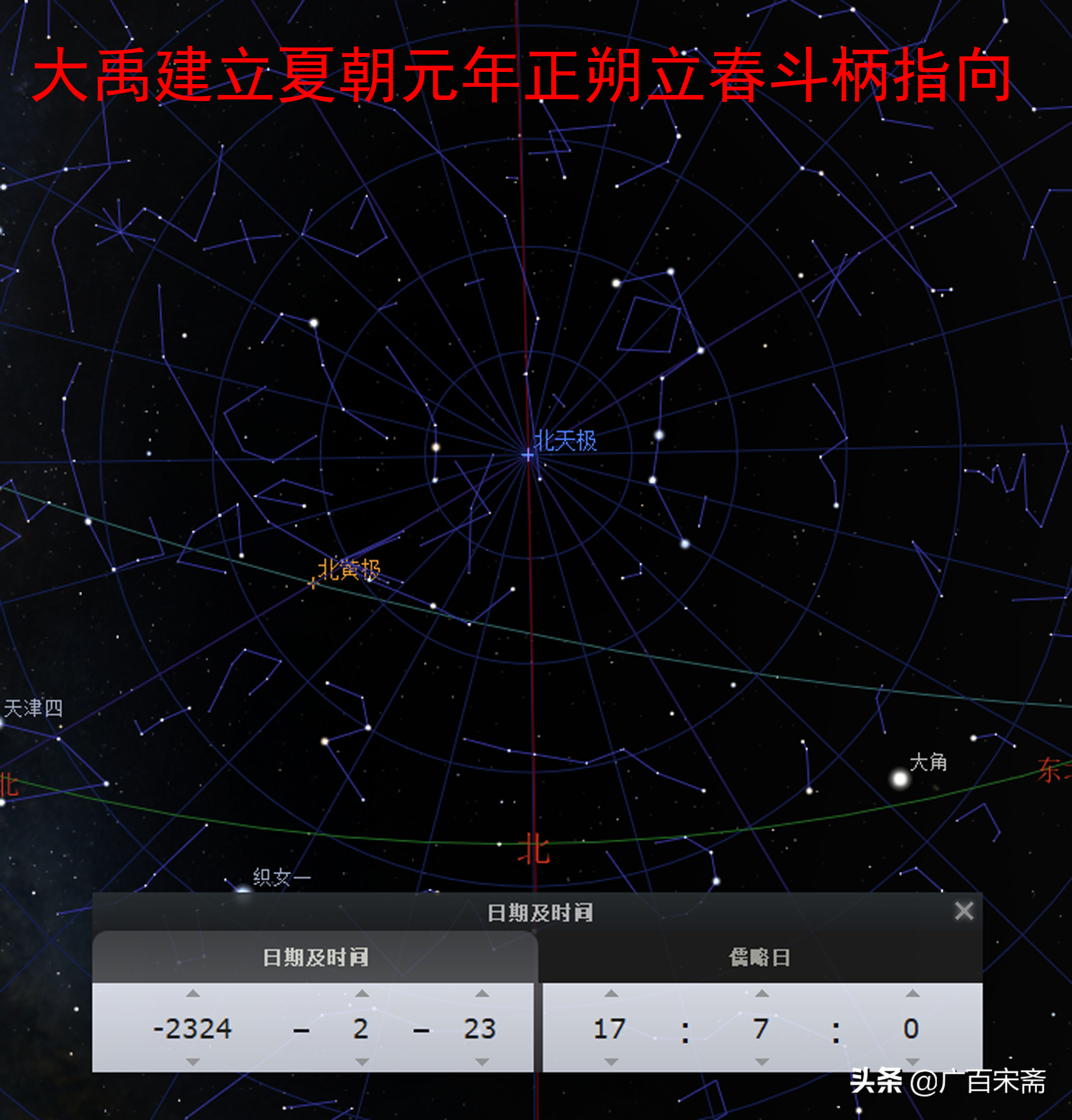 最后的夏朝就在印度河流域，中外学界都不用瞎忙了