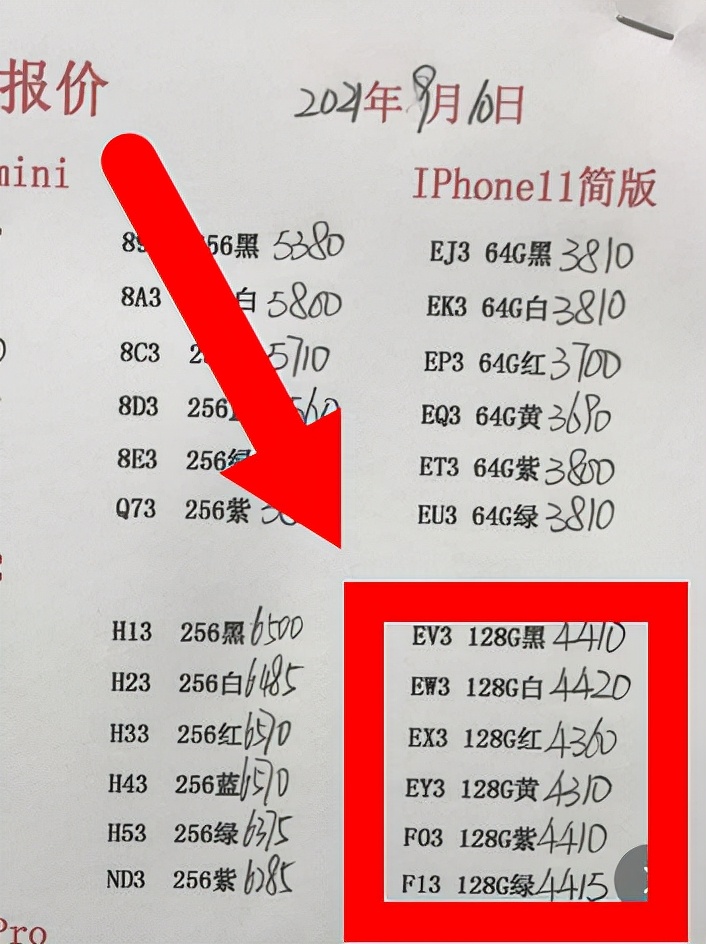 iPhone13发布会倒计时5天，两年前的老款手机又开始"坐地起价"