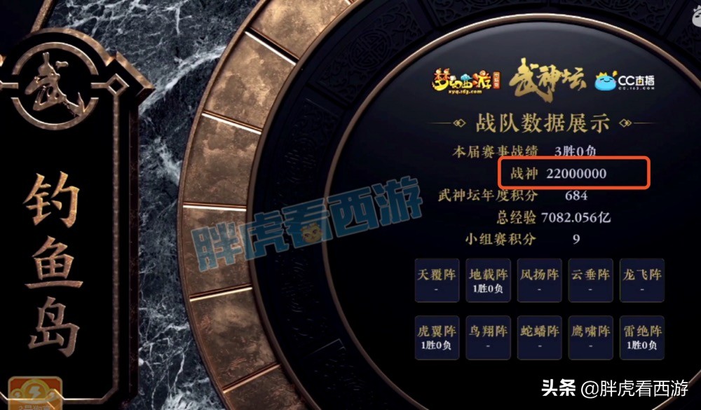 梦幻西游：“屠狗六侠”围剿二狗，钓鱼岛延续12月夺冠定律？