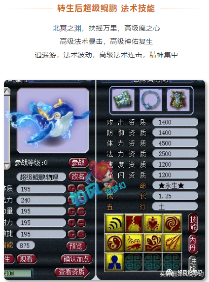 梦幻西游：珍宝阁文哥发声力挺双猪，9技神兽超级鲲鹏值10万元