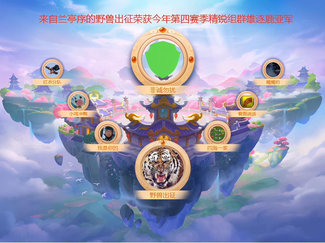 梦幻西游：「兰亭序」——各组别都很火热，尤其是59级玩家天堂
