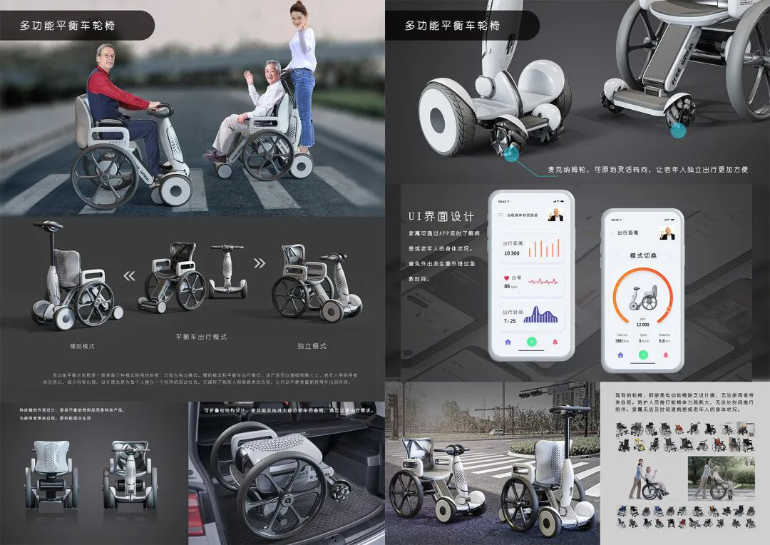 2021“市长杯”工业设计大赛复赛 18件作品入围决赛