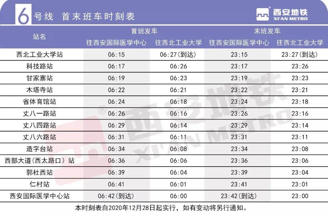 「便利」西安尊龙凯时中心医院与地铁6号线成功无缝对接