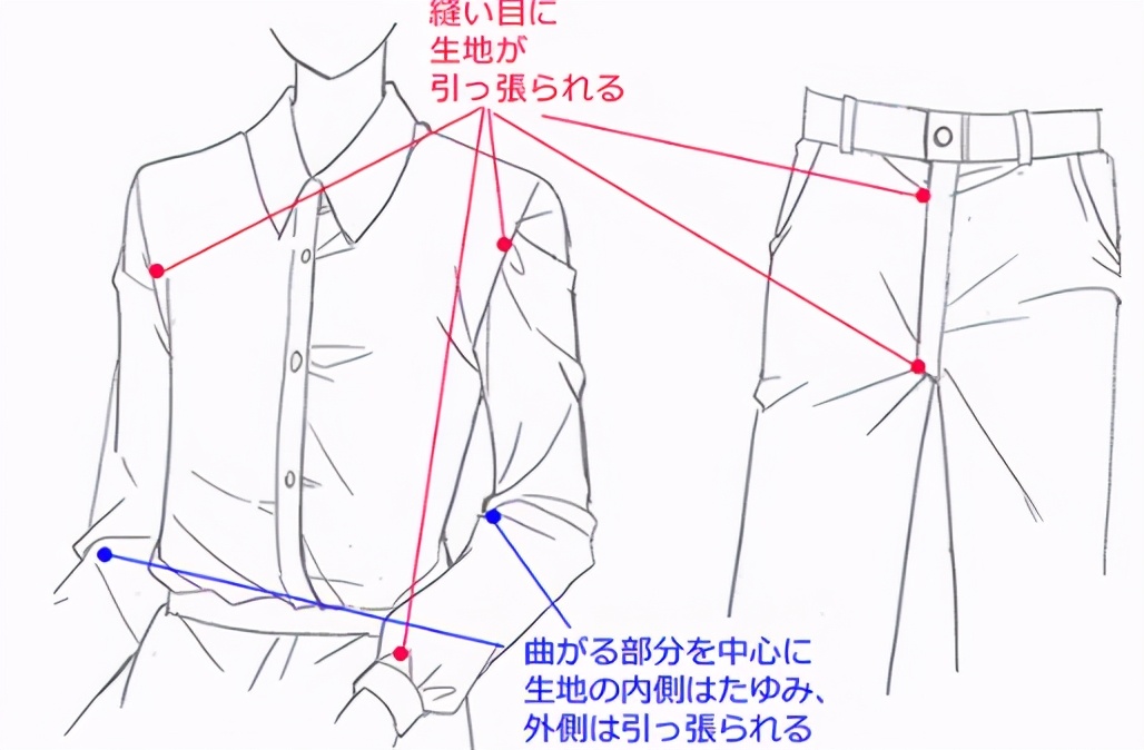 绘画新手如何画动漫衣服褶皱?绘制可增强三维效果质感