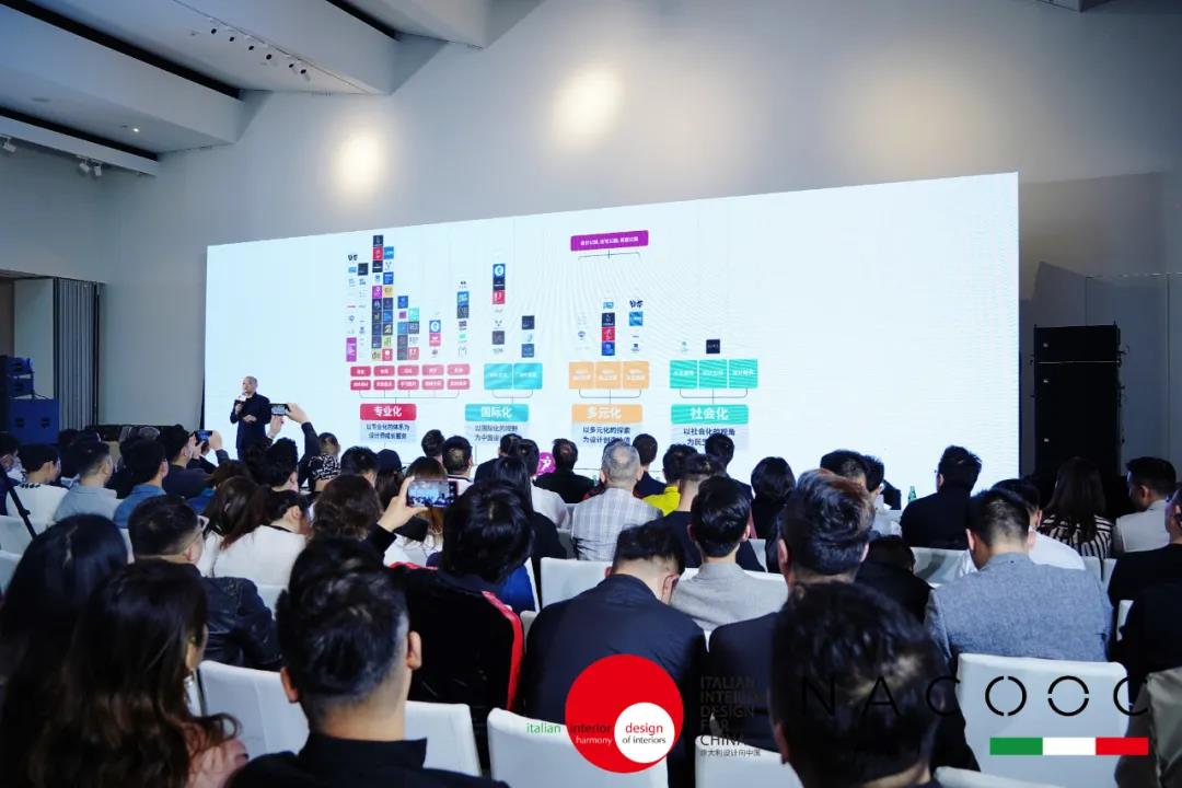 意大利設計向中國學術峰會&GRP中意國際設計金指獎巡回推廣
