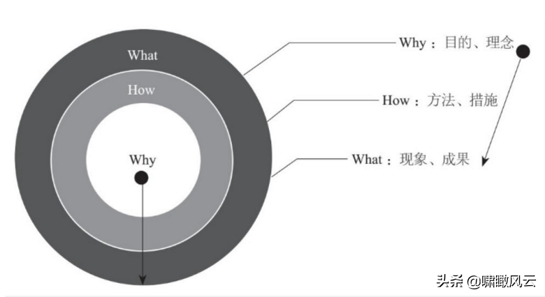五个关键词，带你了解日本制造业的前世今生
