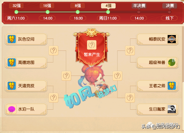 梦幻西游175群雄年度赛8强，钓鱼岛出局，姑苏城14回合速胜