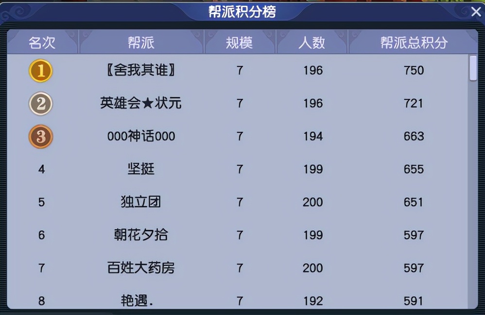 梦幻西游：「文韬武略」简介，三年内最强辅服战区，未来可期