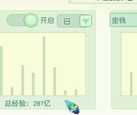梦幻西游：白板元身打造出凌波城第一神器，总伤接近1100