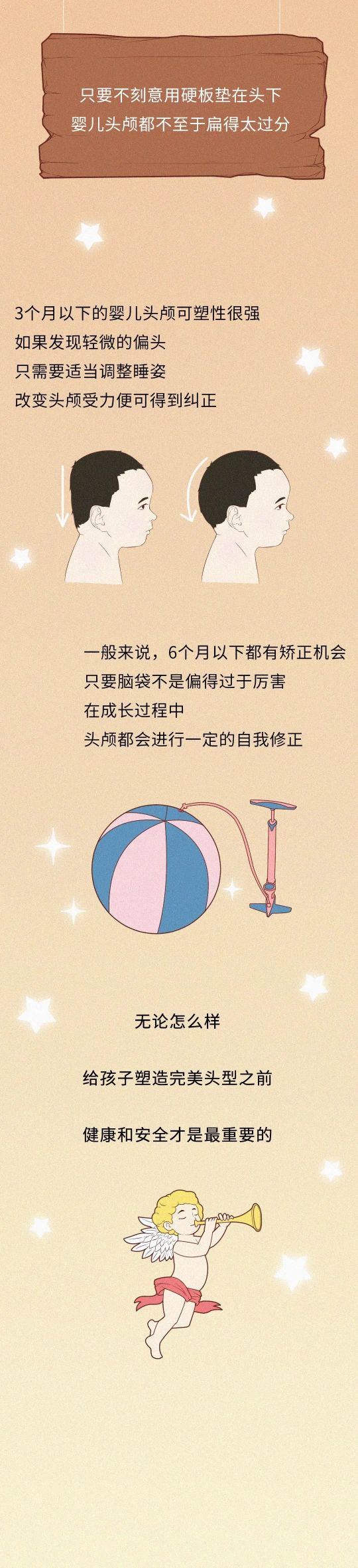 究竟是什么神秘力量，让中国孩子集体扁了头？