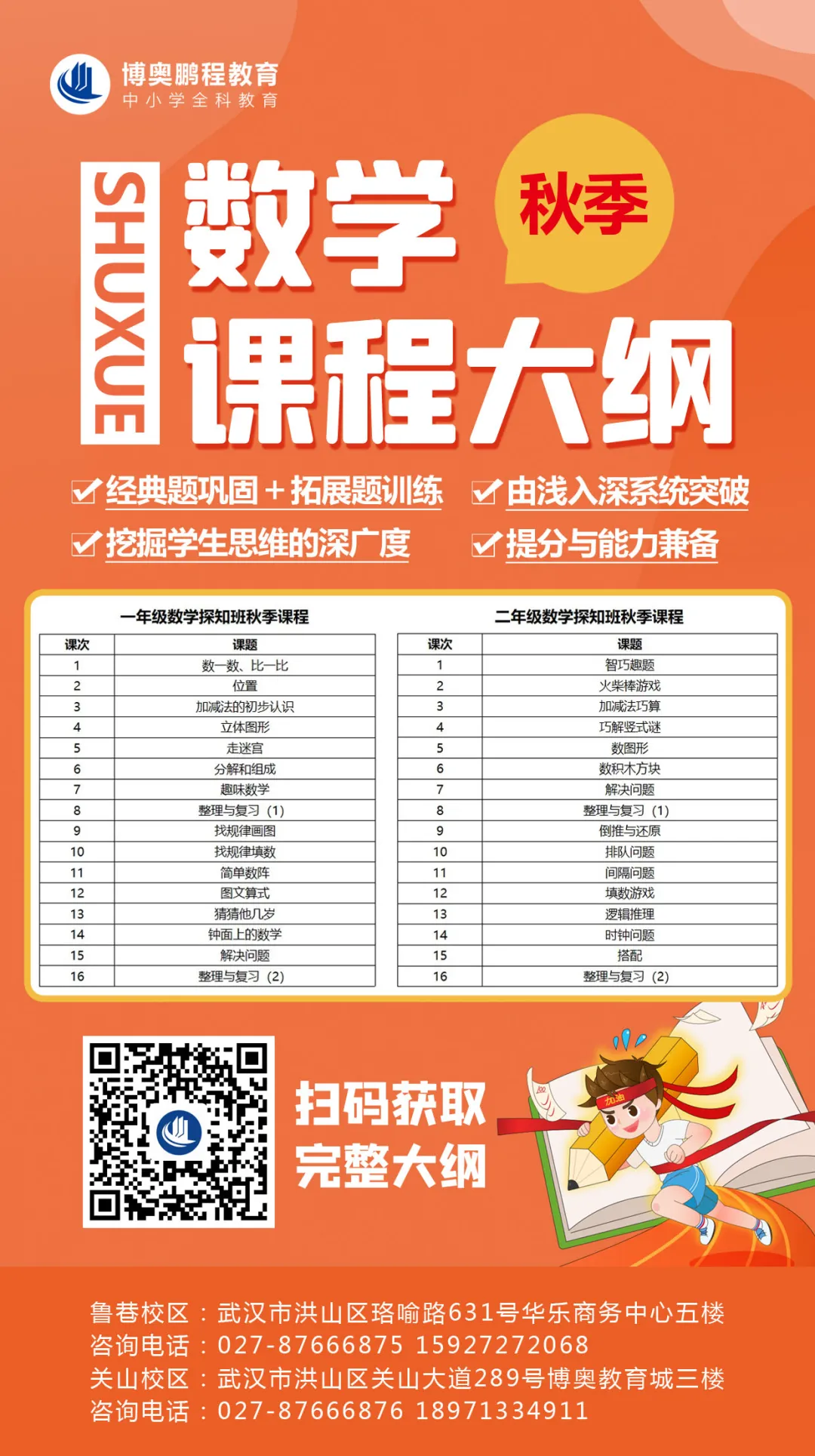 叮~ 请查收你的秋季班课程目录