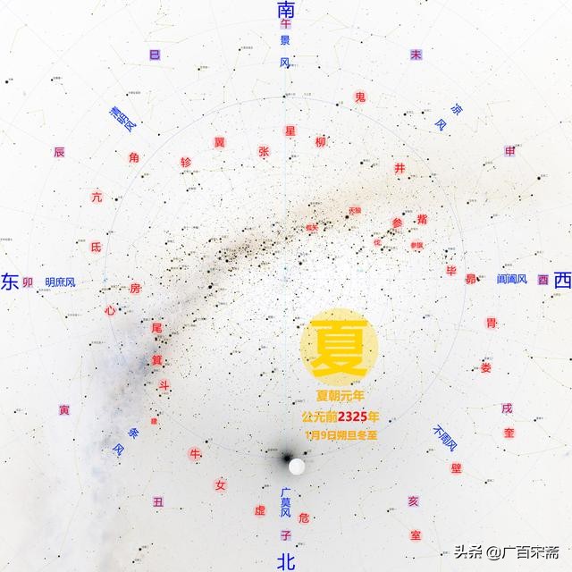 三星堆空前伟大发现改写华夏乃至世界文明史