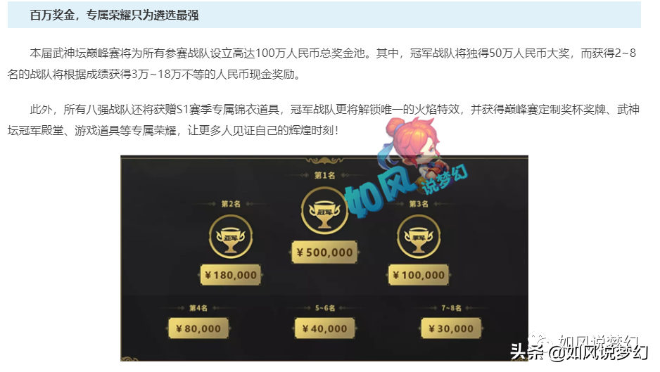 梦幻西游：文哥给阿金刷500元礼物，手游全民PK奖金200万