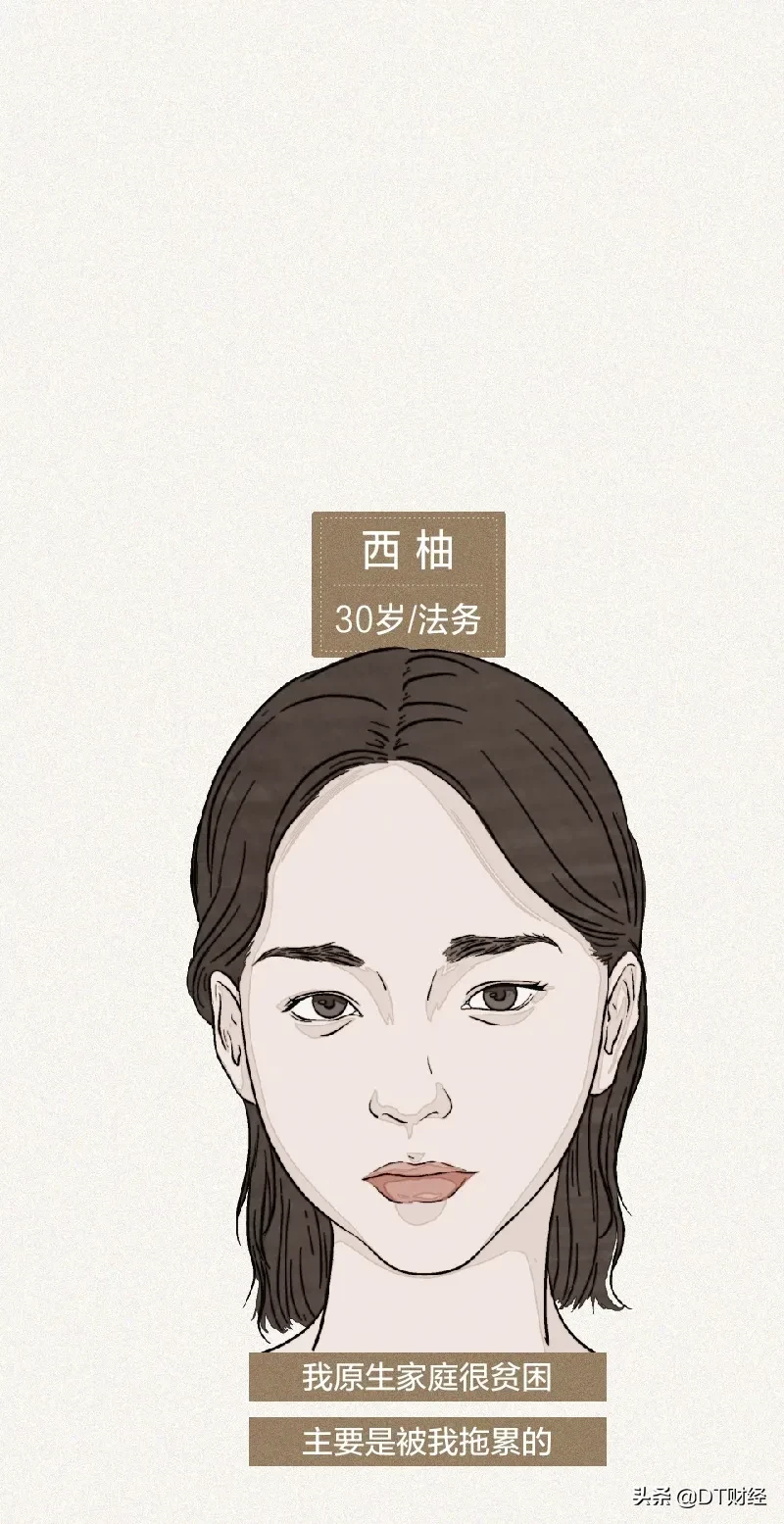 原生家庭伤害的孩子，都成为什么样的大人了？