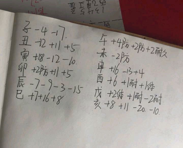 梦幻西游：装备熔炼大神退役，公布了三种另类的熔炼套路