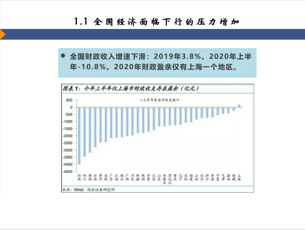 北京大都市圈拥有经济中心的巨大动能