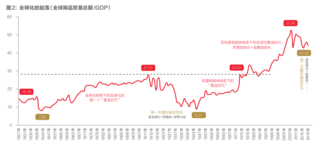 债务陷阱：穷人负债累累，富人储蓄过剩