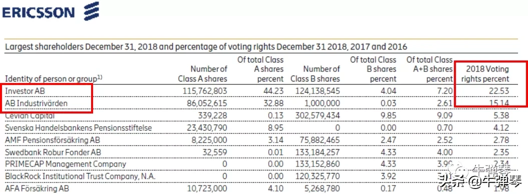 瑞典突然下黑手，背后很不简单