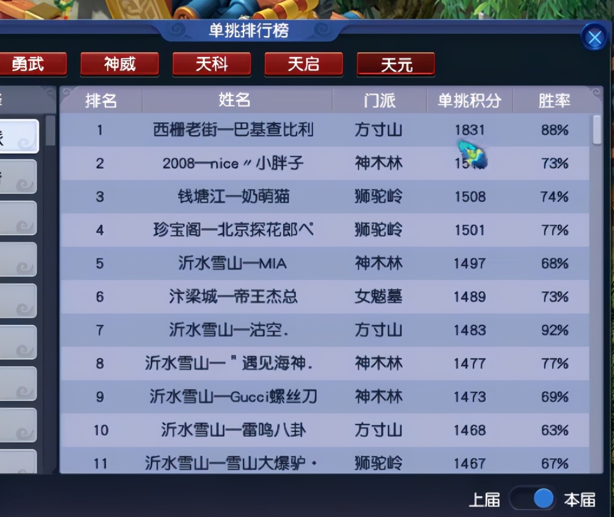 梦幻西游：全服单挑第一的方寸！剑会积分1831分，胜率高达88%