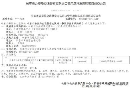 交警购置10辆单价36万哈雷摩托惹争议回应：流程合规