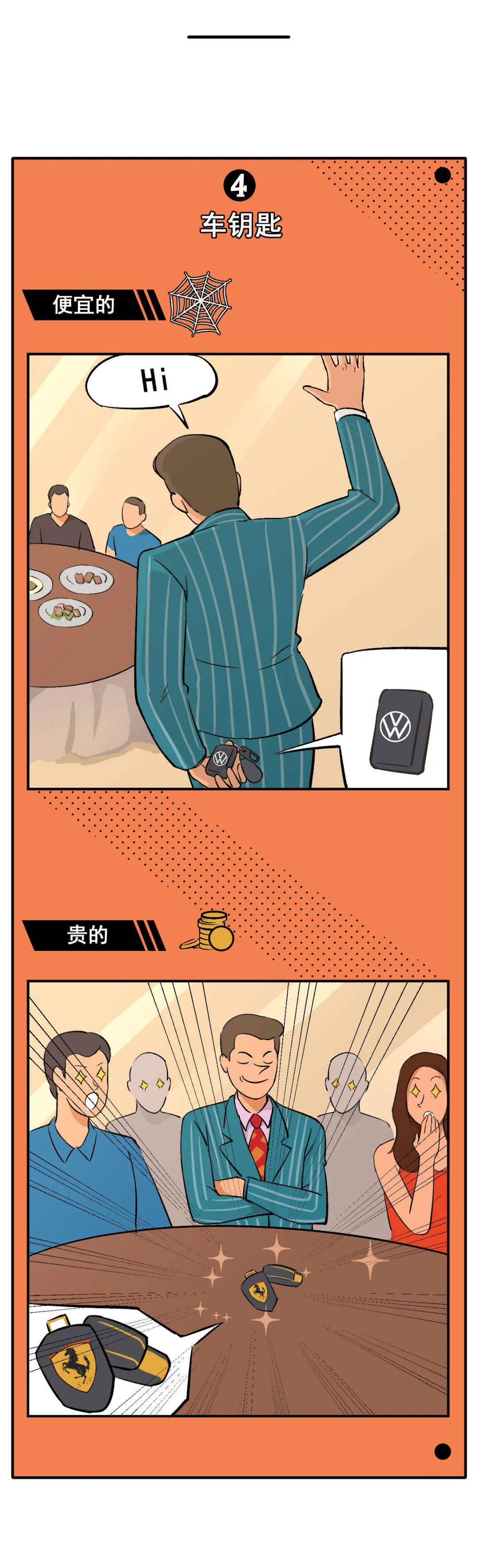 当代年轻人的迷惑性消费观念！（漫画）