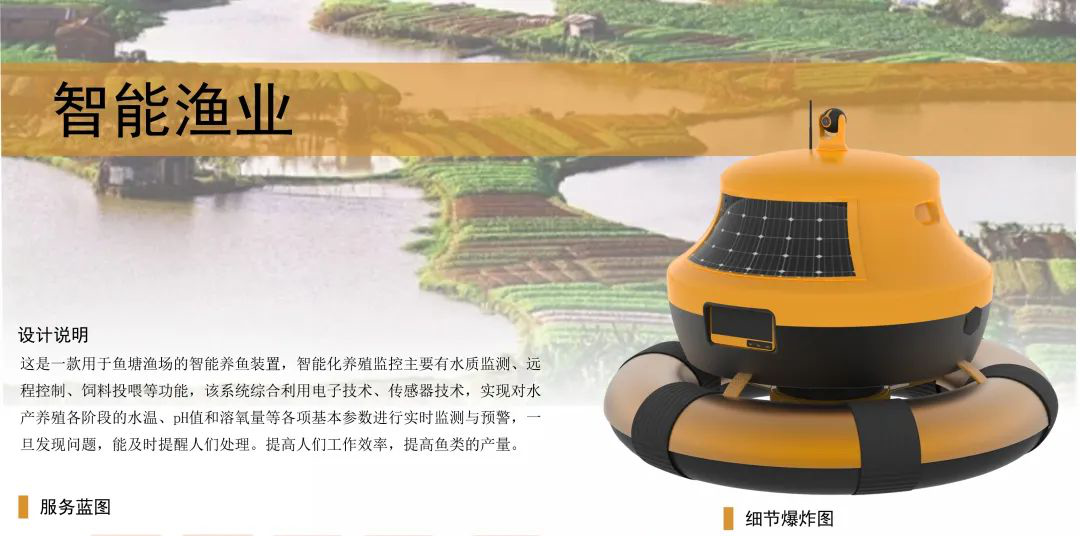 2021“市长杯”工业设计大赛复赛 18件作品入围决赛