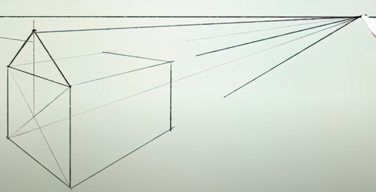 如何用两点透视绘制屋顶和屋顶两点透视绘制屋顶和屋顶基本方法