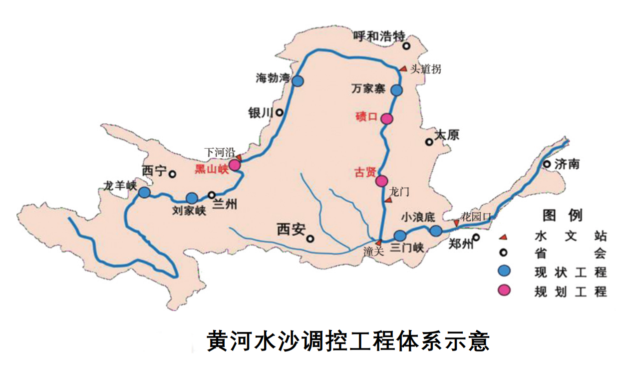 小浪底泄洪排沙19年引发黄河流鱼下游生态陷入危机