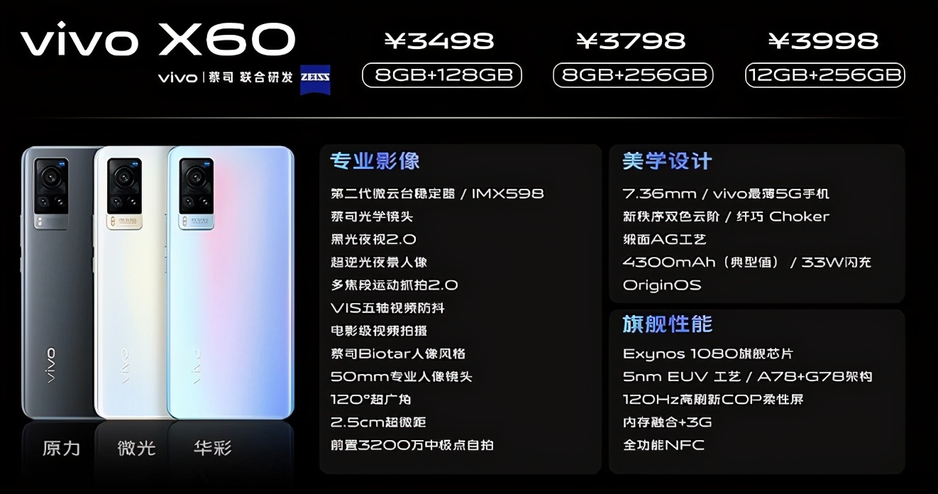 vivox60与x60pro相比有哪些相同和不同之处