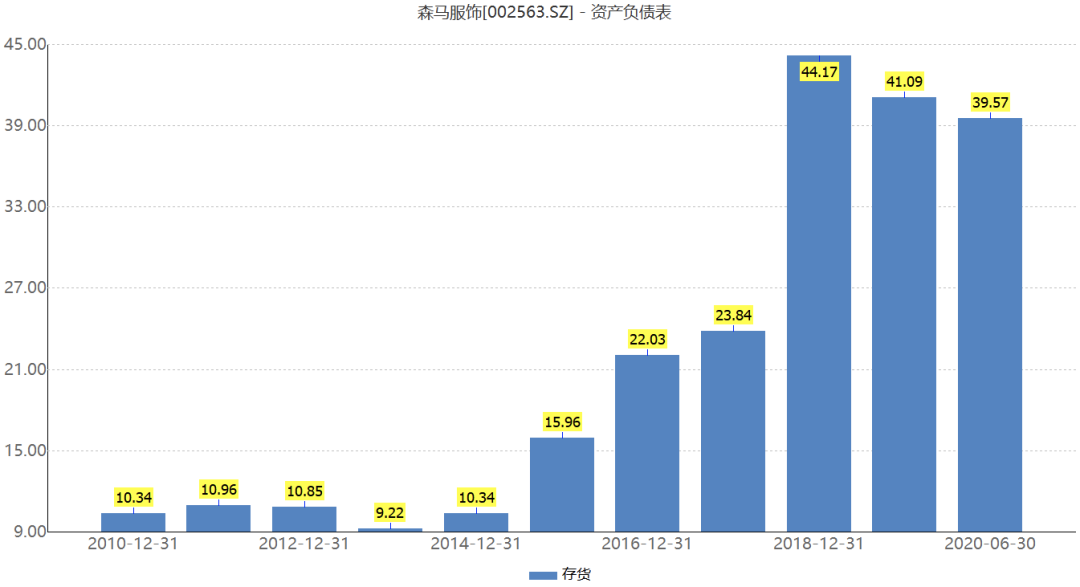 森马“碰瓷”少林寺，是侵权还是炒作？